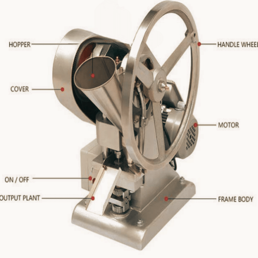 How Does Tablet Compression Work?